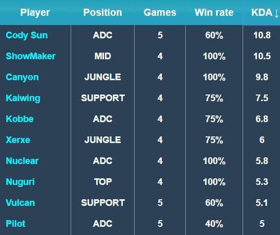 对安东尼的 对安东尼的