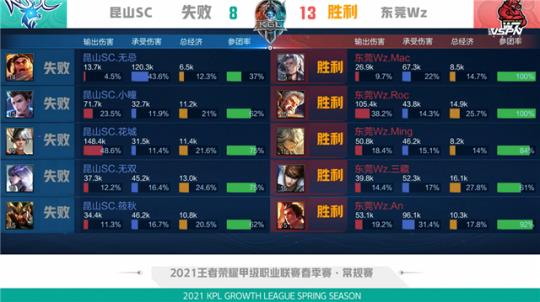 特别适合长 特别适合长