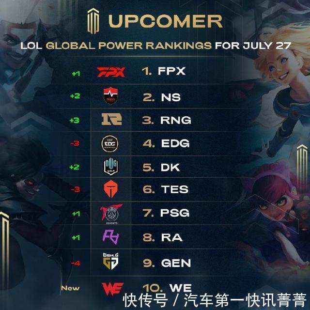 换一条更难