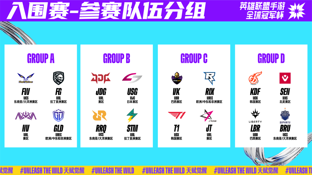 选择更克制