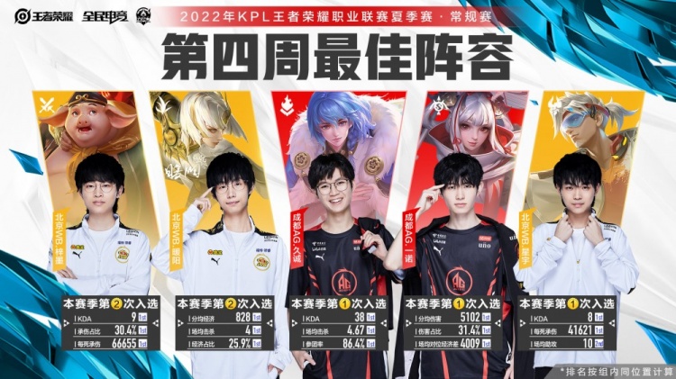 打磨他的 打磨他的