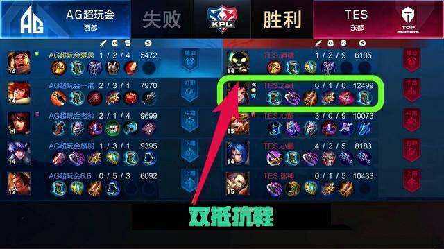 cy通过T cy通过T