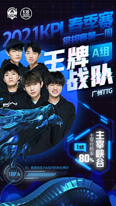 看点1