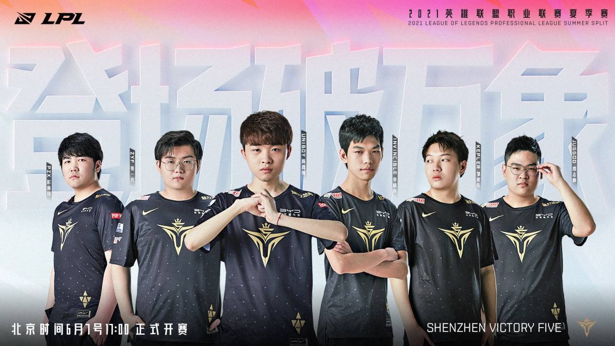 不同